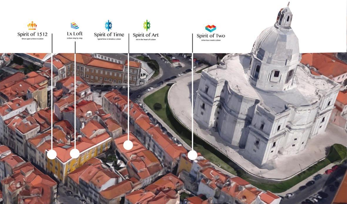 Unique Lisboa